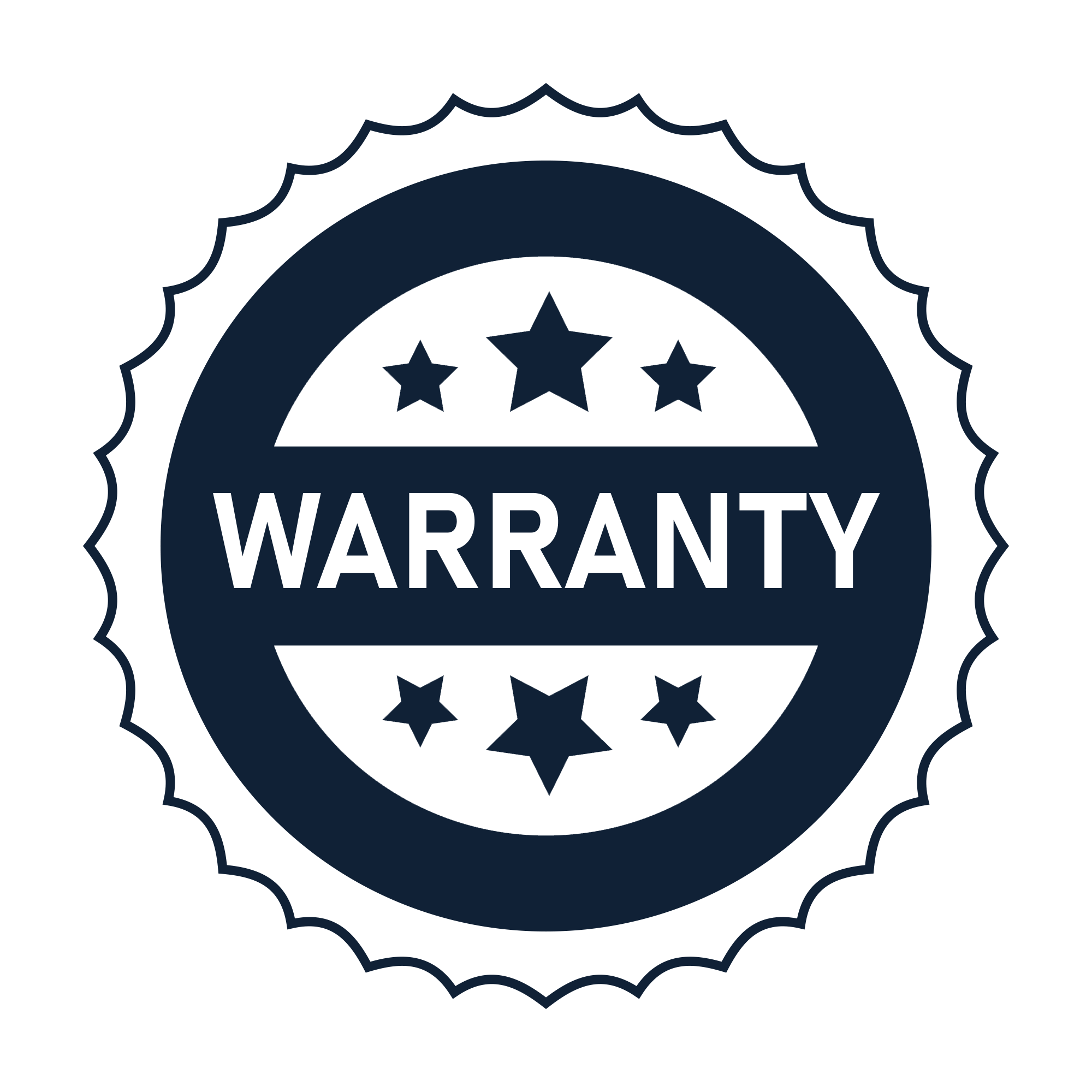 Robust Warranty Protection